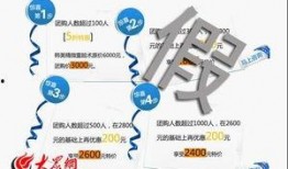 韩美整形最新爆料,最新爆料揭露行业乱象！”