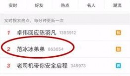 卓伟最新爆料公布直播回放,最新事件内幕大起底