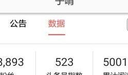 陕西爆料今日头条,今日头条聚焦热点事件，揭秘背后真相