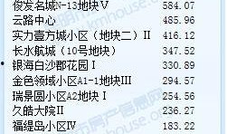 今日爆料榜单图片,热点事件盘点，揭秘幕后真相