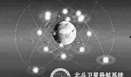 北斗在线观看,在线观看，领略科技之光