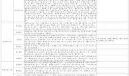 笛子姐姐爆料视频大全最新,揭秘娱乐圈幕后真相