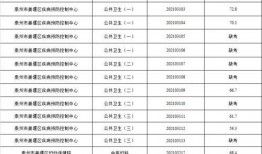 成华区爆料人名单最新公示,成华区爆料人名单全解析