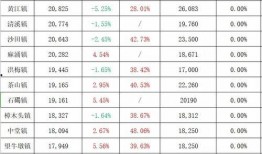 中集产城最新爆料消息,揭秘未来产业布局与创新发展动向