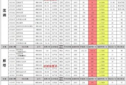 tai9最新版本吃瓜爆料,tai9最新版本吃瓜爆料，带你领略娱乐圈风云变幻
