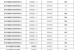 成华区爆料人名单最新公示,成华区爆料人名单全解析